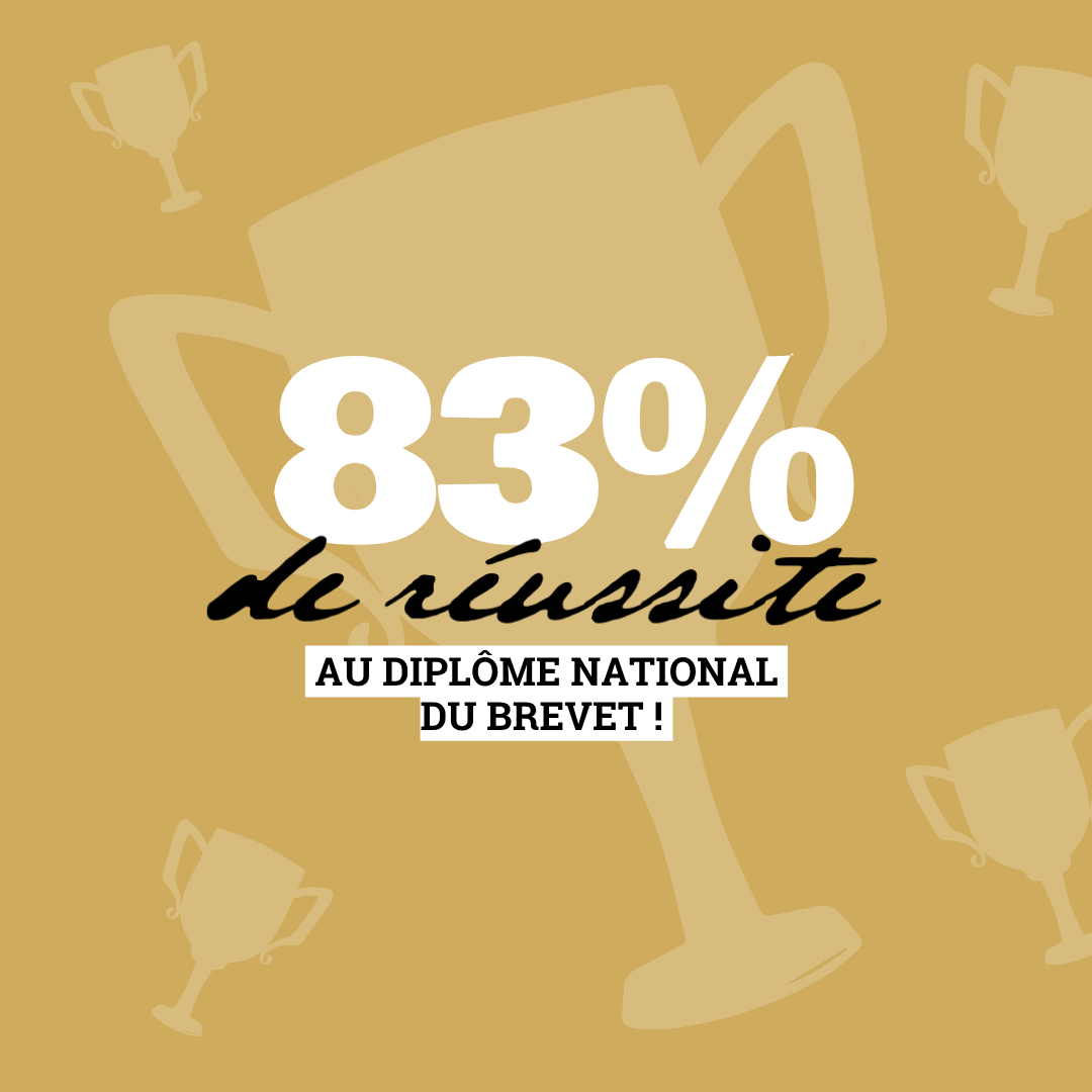 Résultats DNB 2025